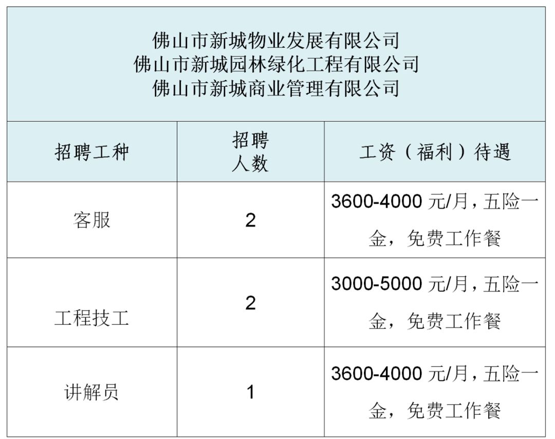 佛山事业单位2016招聘(佛山招聘信息最新招聘2021)
