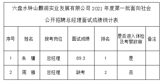 钟山县事业单位(钟山县最新招聘信息)