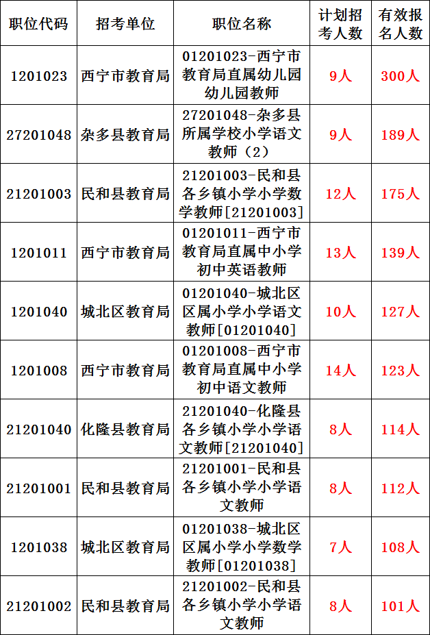 老师和其他事业单位(事业单位教师岗啥意思)