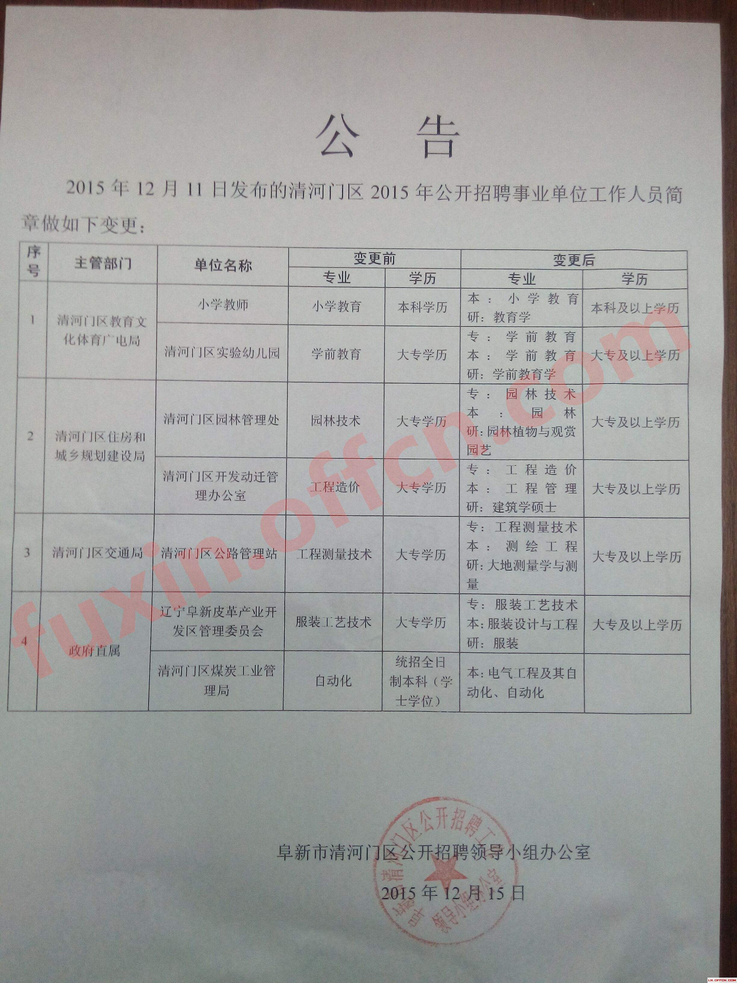 咸阳事业单位马倩(陕西咸阳事业单位面试)