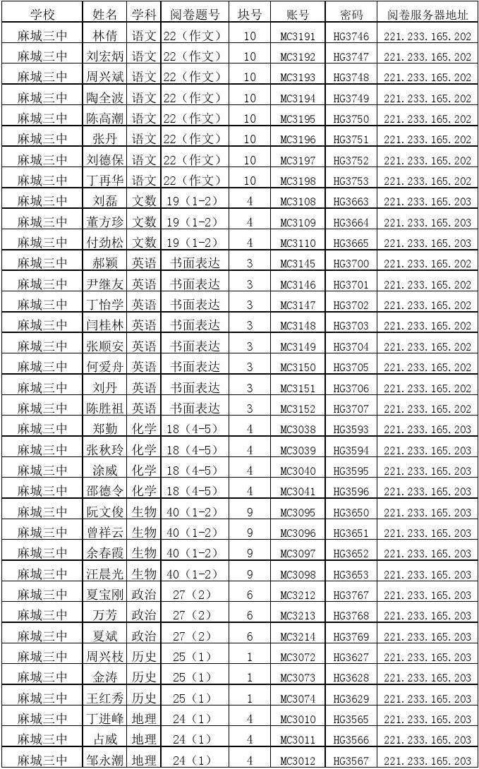 湖北麻城2017事业单位的简单介绍