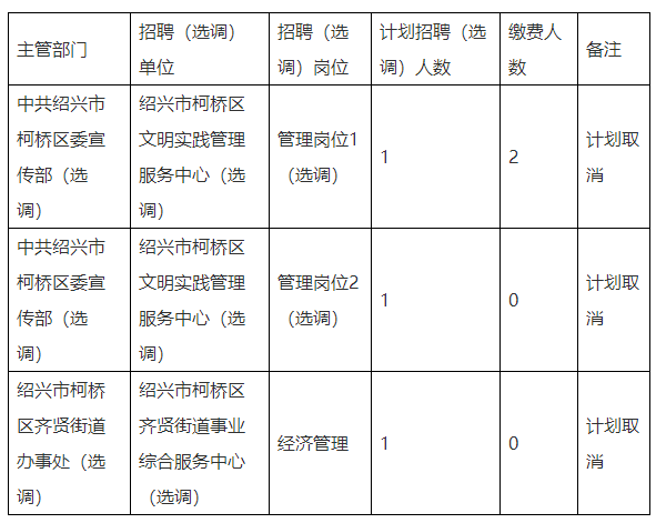 诸暨事业单位待遇(诸暨有编制工资高吗)