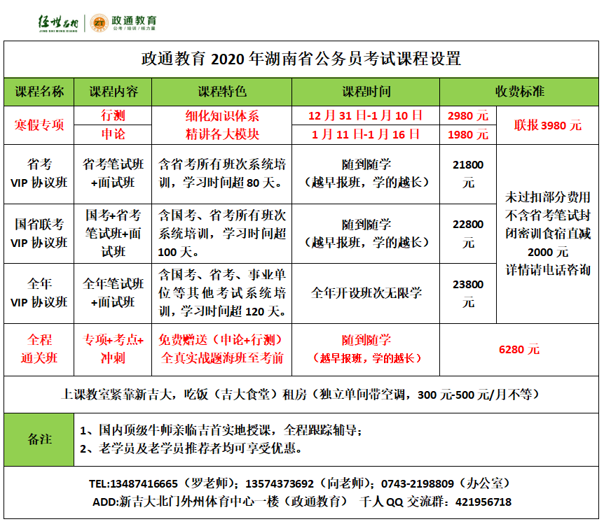关于湘西州事业单位报名入口的信息