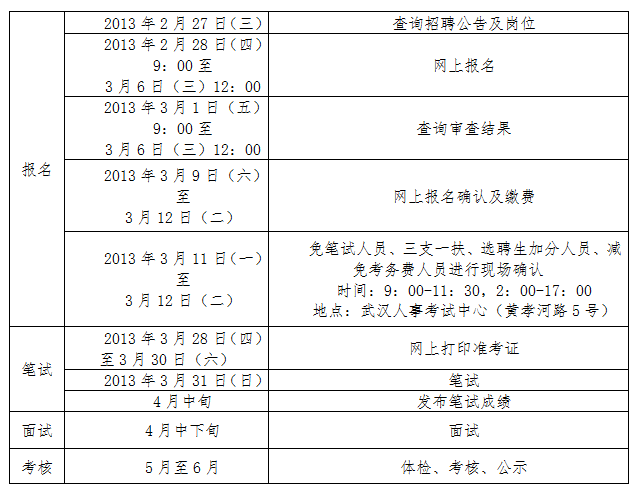 机关事业单位招聘考试网官网的简单介绍