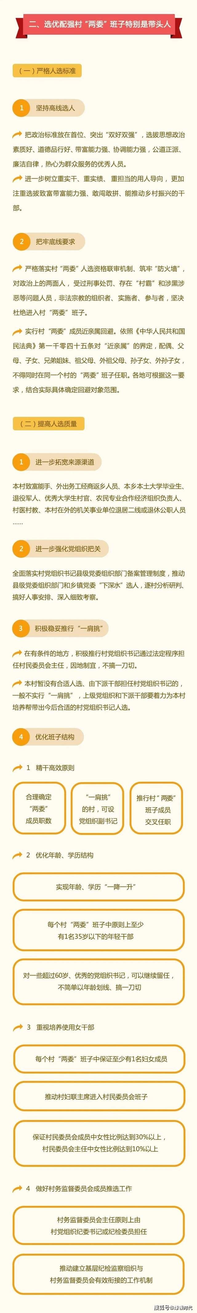 村主任兼职事业单位(最新村干部可以兼职吗)