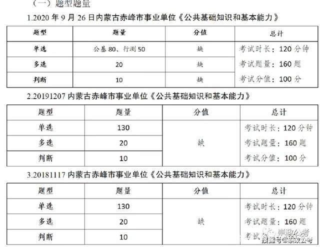 事业单位都考什么(医疗类的事业单位都考什么)