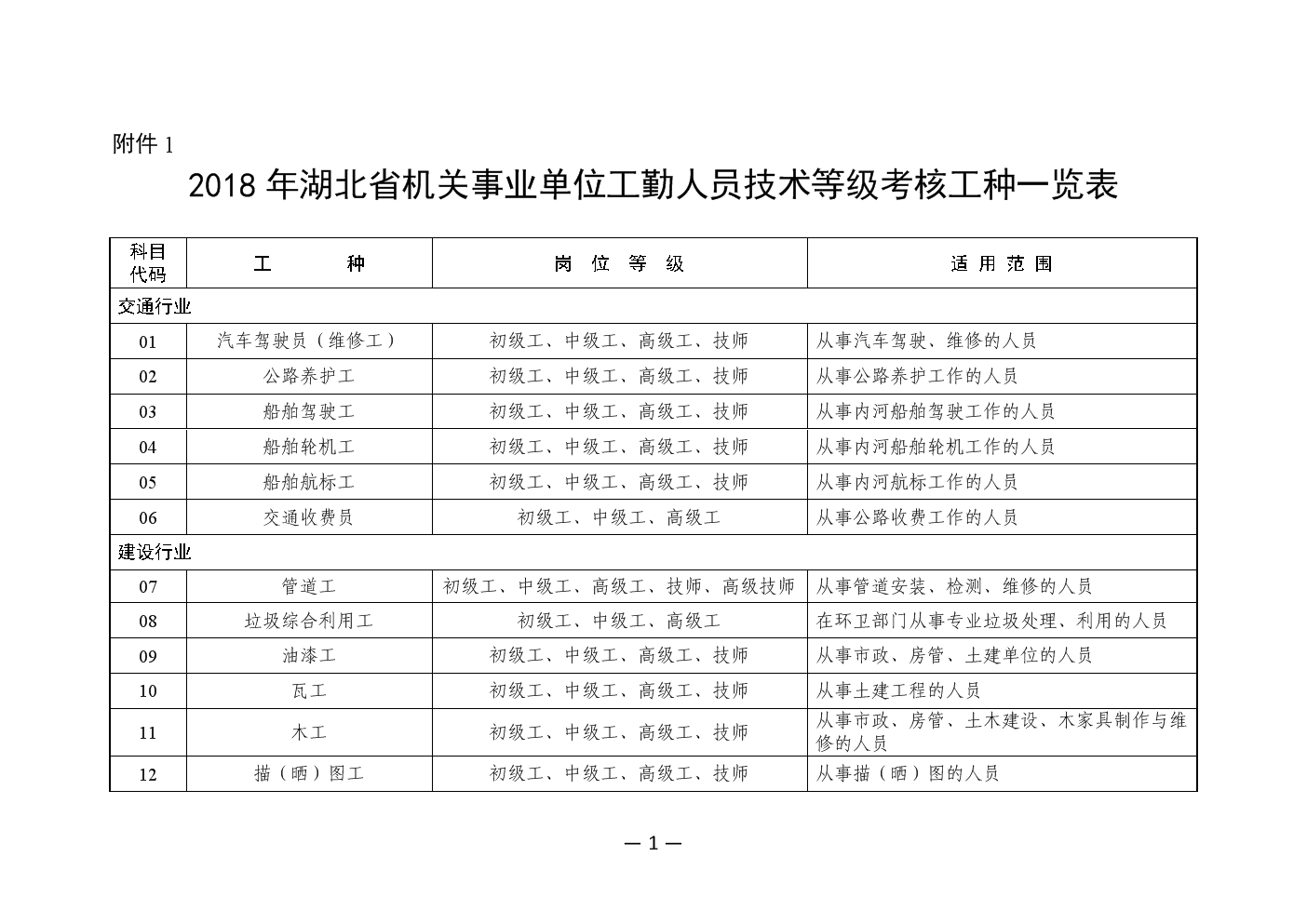 2018湖北事业单位报名(靖州人民医院2020招聘信息)