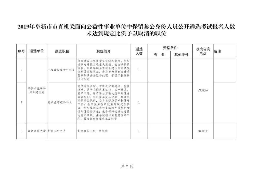 行政类事业单位和参公(2020年档案馆可以参公吗)