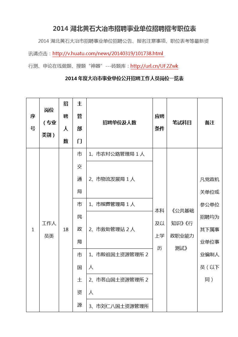 河北省事业单位招聘2014报名的简单介绍