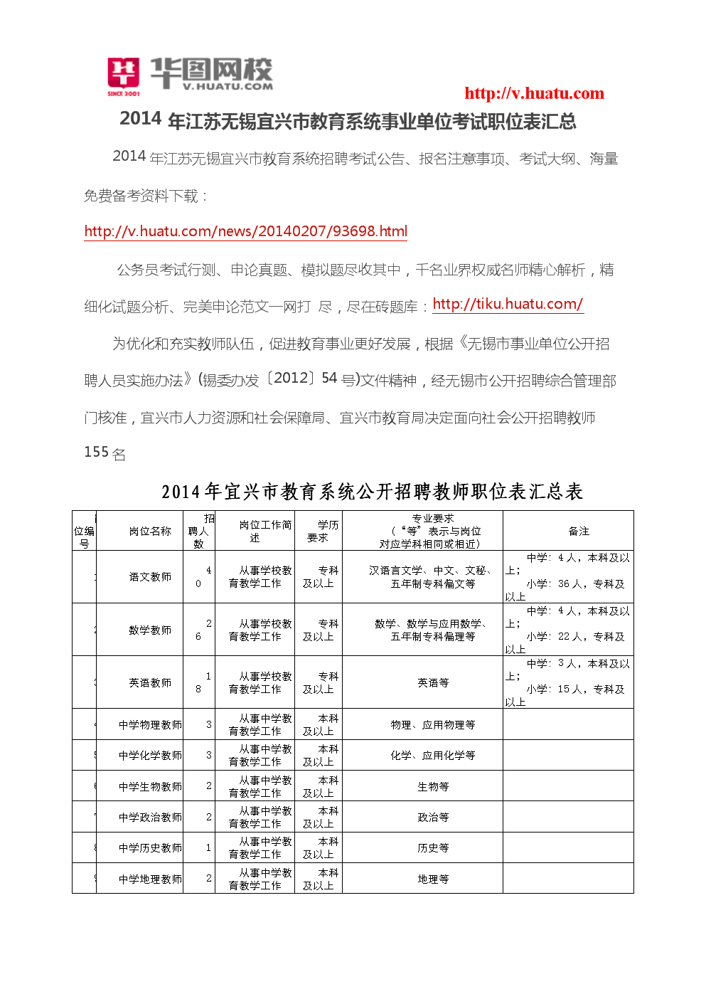 无锡事业单位报名(2022江苏省属事业单位报名人数)