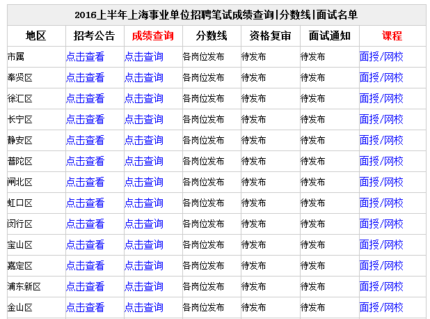 成都事业单位招聘会计考试(成都事业单位招聘高校人才网)