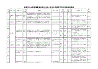 南京2017年事业单位(南京2017中考第二批次录取线)