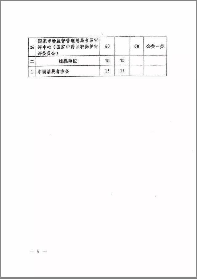 农安县事业单位补贴(农安县事业单位招聘网)