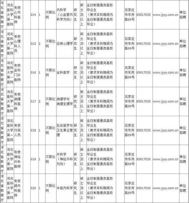 贵州163事业单位考试网的简单介绍