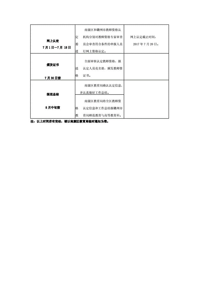 南康事业单位2017(南康事业单位招聘2020)