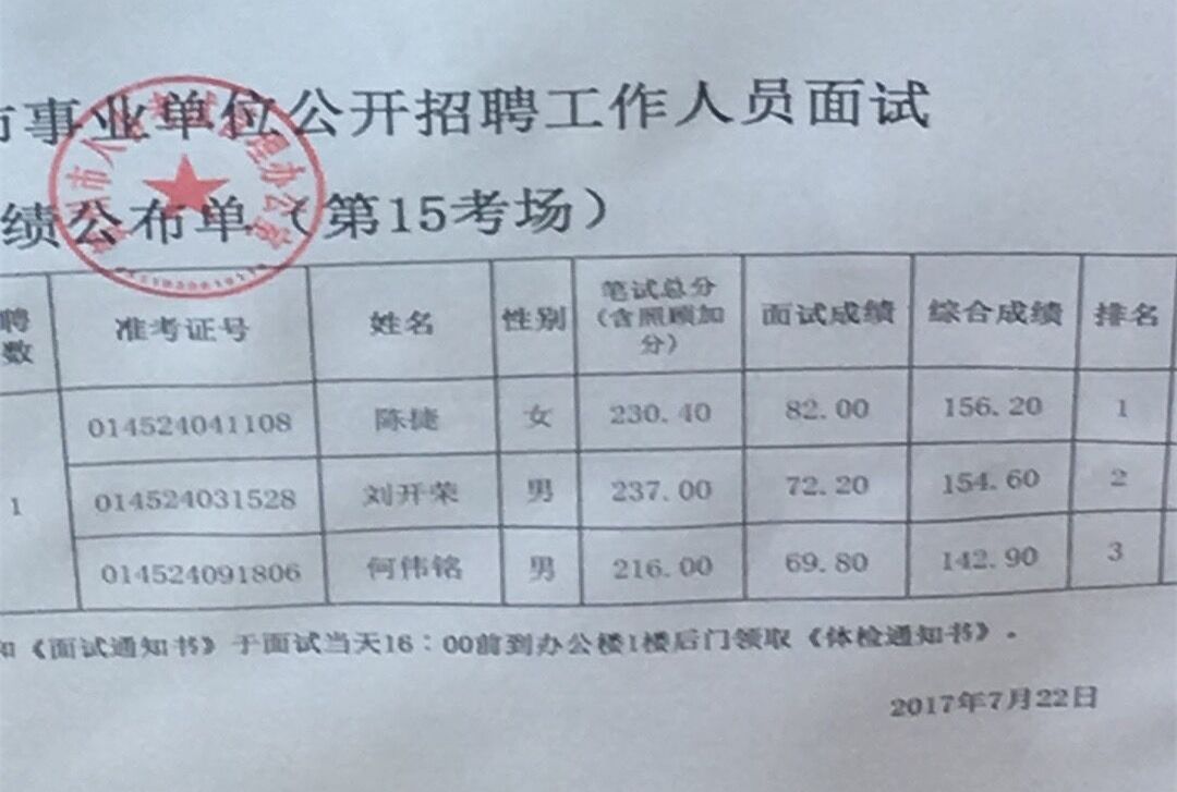 南京事业单位面试成绩(南京市事业单位面试名单公示)