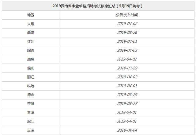 事业单位招聘日期格式(2021安徽事业单位招聘)