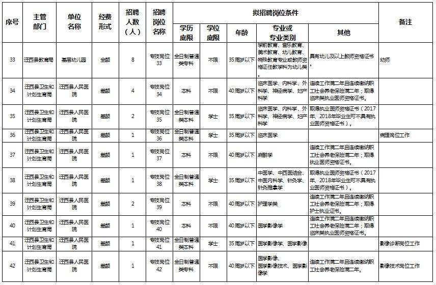 百色事业单位招聘网官网的简单介绍