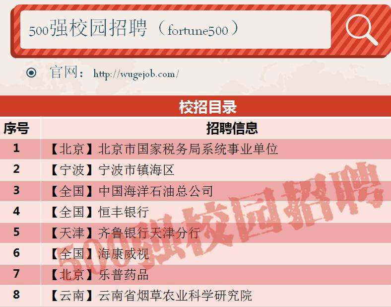 2017事业单位秋招(2020年3月份招什么兵种)