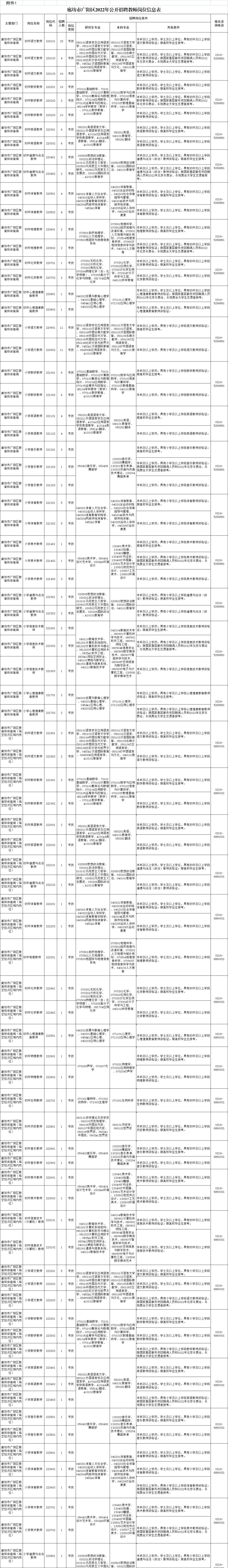 石阡事业单位报名人数(事业单位笔试70分难吗)