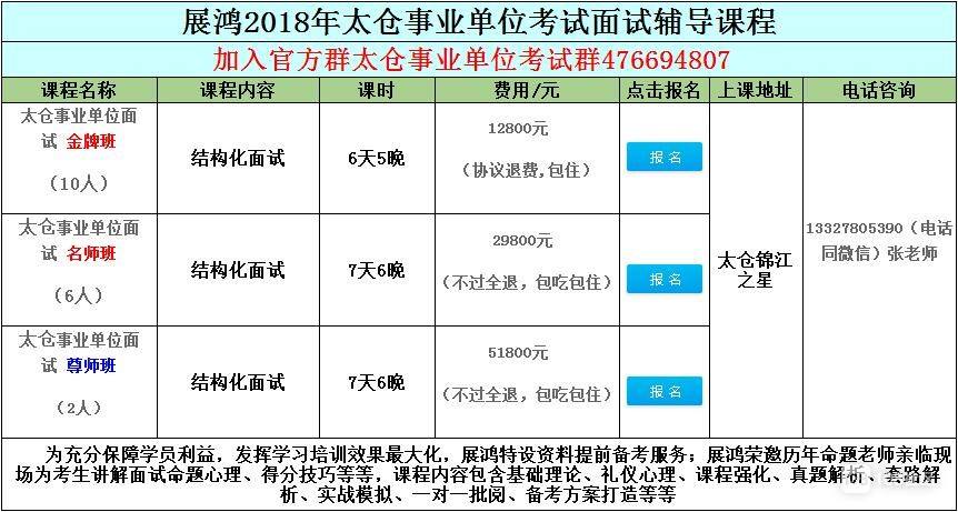 太仓2016事业单位录用的简单介绍