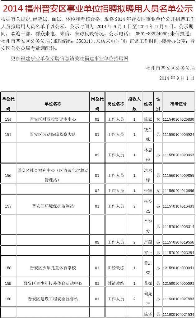 2018年福州事业单位(2018机关事业单位调薪)