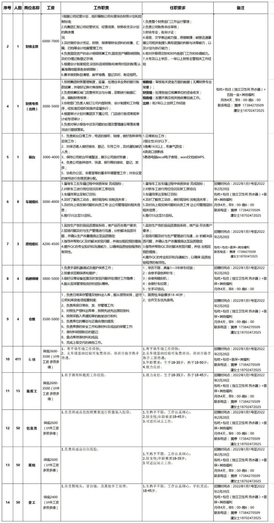 纳雍事业单位第三批(事业单位考试成绩何时公布)
