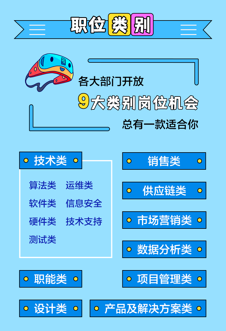 事业单位文印岗位(2022事业单位招聘岗位表)