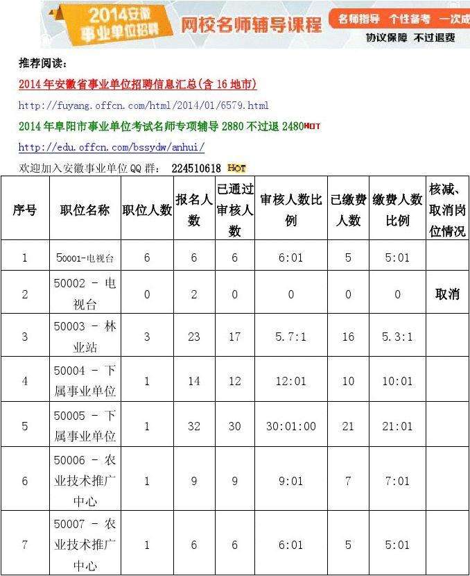 统计局是事业单位吗(统计局是公务员编制吗)