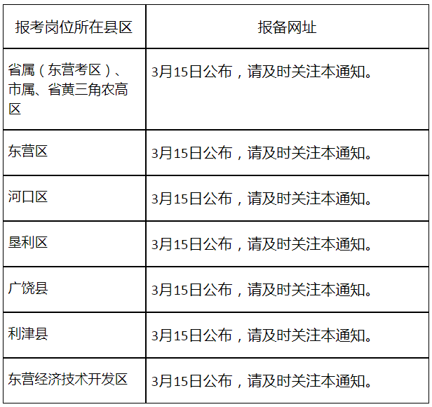 事业单位考区怎么回事(事业单位档案封存是怎么回事)