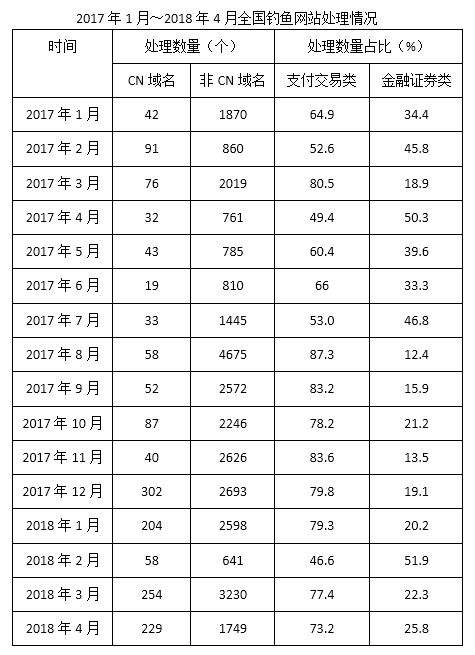 2017年事业单位视频(2017事业单位技术人员)