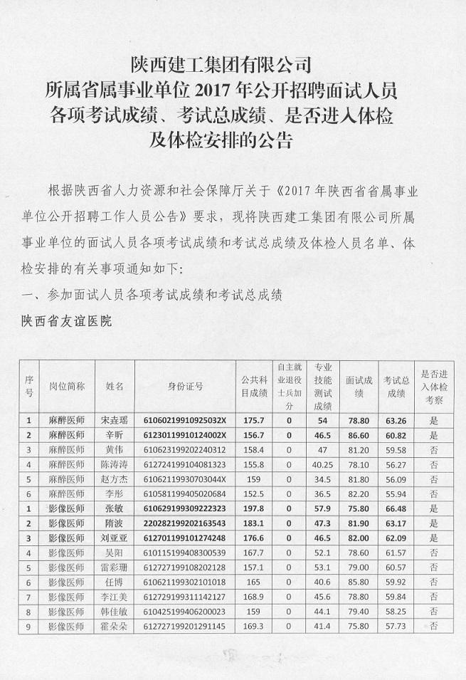 包含2017年陕西省事业单位考试报名时间的词条