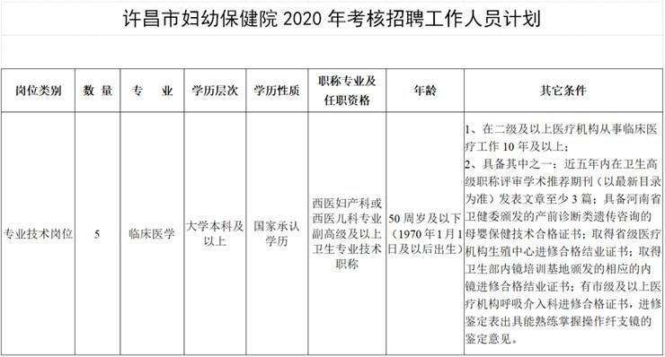 许昌事业单位有那些(许昌事业单位人员名单)