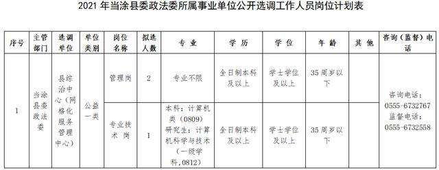 合肥事业单位招聘(合肥大型国企招聘信息)