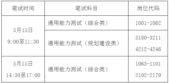 事业单位平面设计考什么(平面设计老师编制考试考什么)