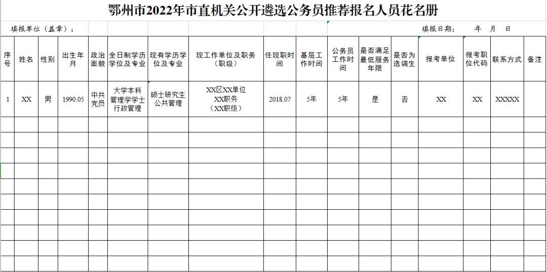 2鄂州事业单位招聘(汉中事业单位招聘2022)