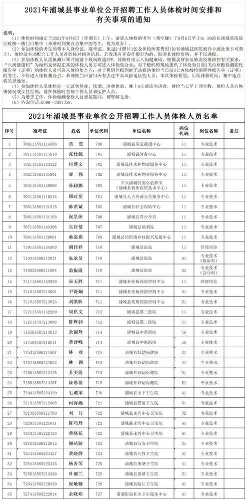 大方事业单位体检时间(事业编体检什么病过不了)