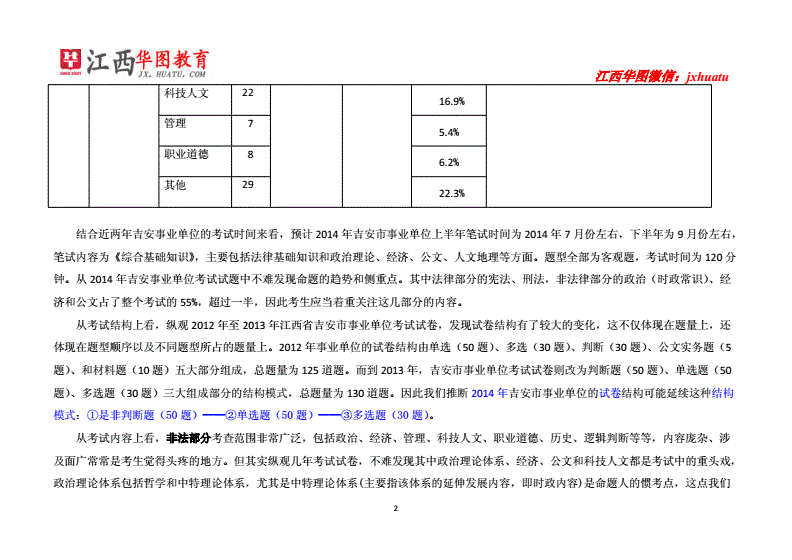 吉安事业单位准考证忘记(2022准考证打印入口官网)