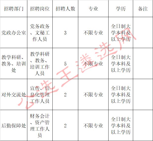 两年工作经验事业单位(事业要求三年经验我只有两年)