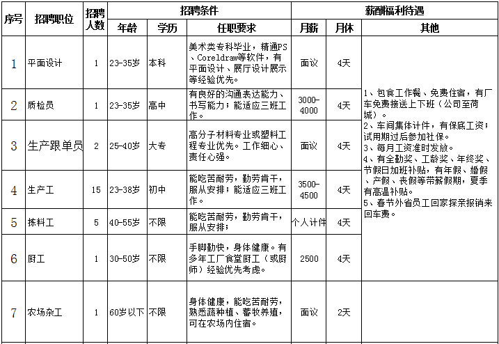 高明事业单位考试网(高明事业单位招聘2021)