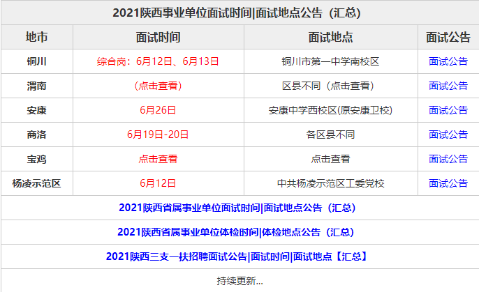关于2016陕西榆林事业单位的信息