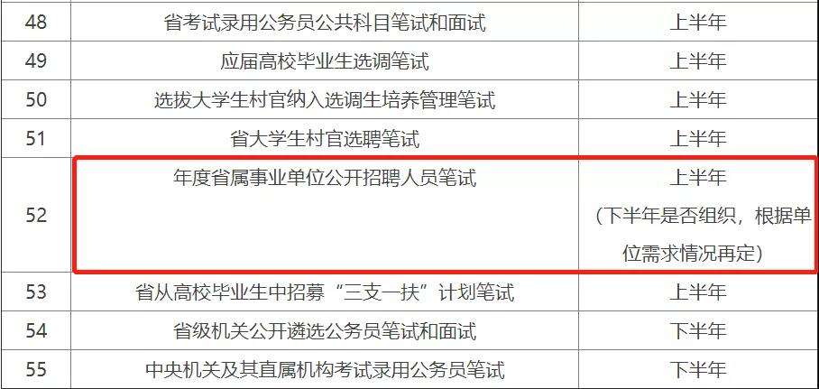 2017四川下半年事业单位考试(淮北2017年下半年事业单位招聘)