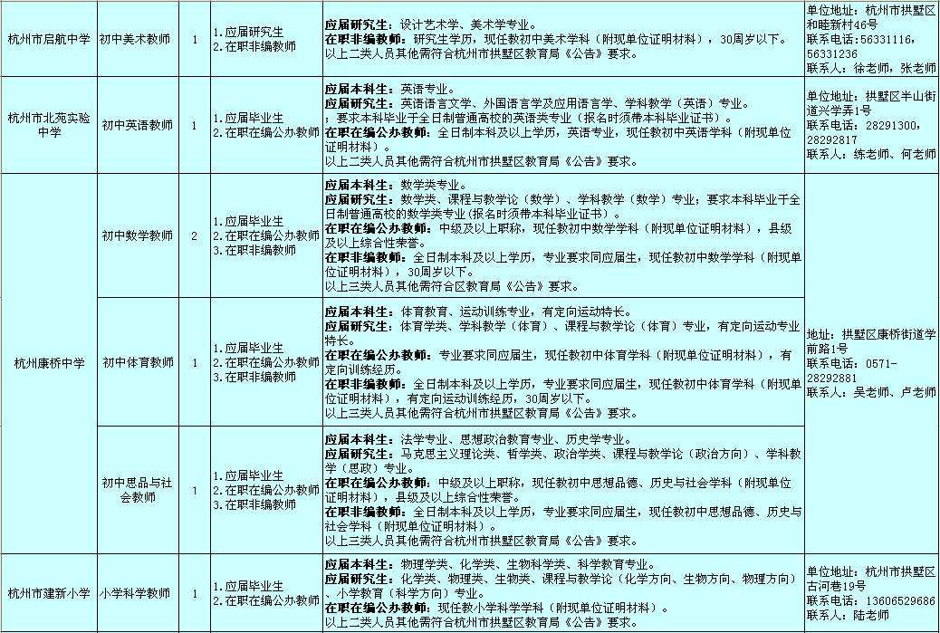 招远2017事业单位(2020年事业单位考试报名时间)