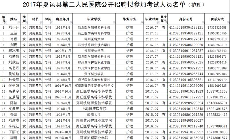2017禹州事业单位招聘(行政事业单位内部控制规范2017)