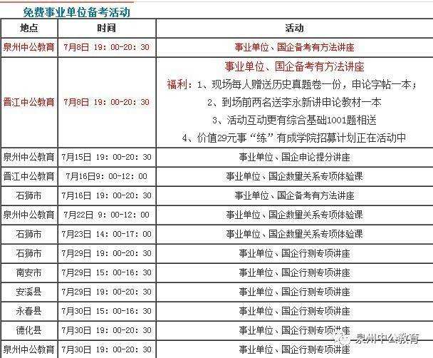 福州事业单位在哪考试(2022福州事业单位联考)