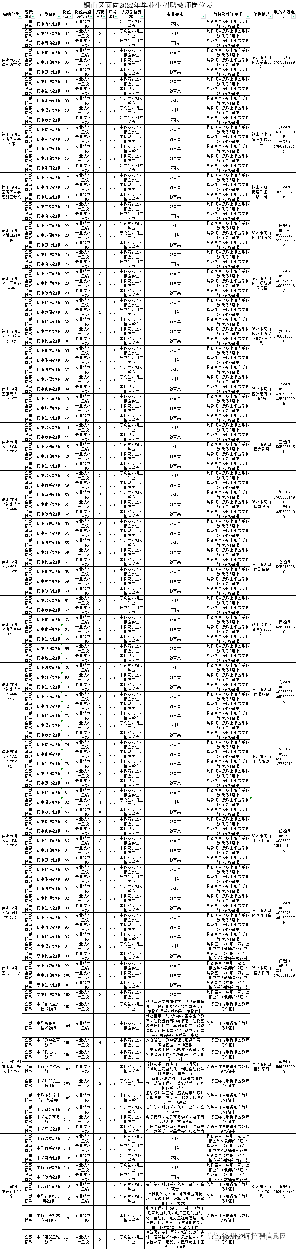 铜山县事业单位考试(事业单位值得去考试吗)