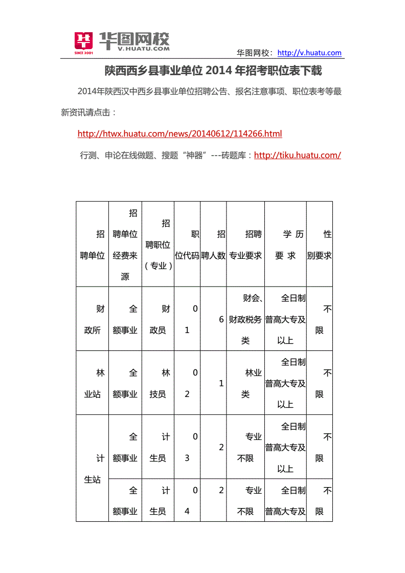 事业单位考试管理岗位(事业编考试内容一般是什么)