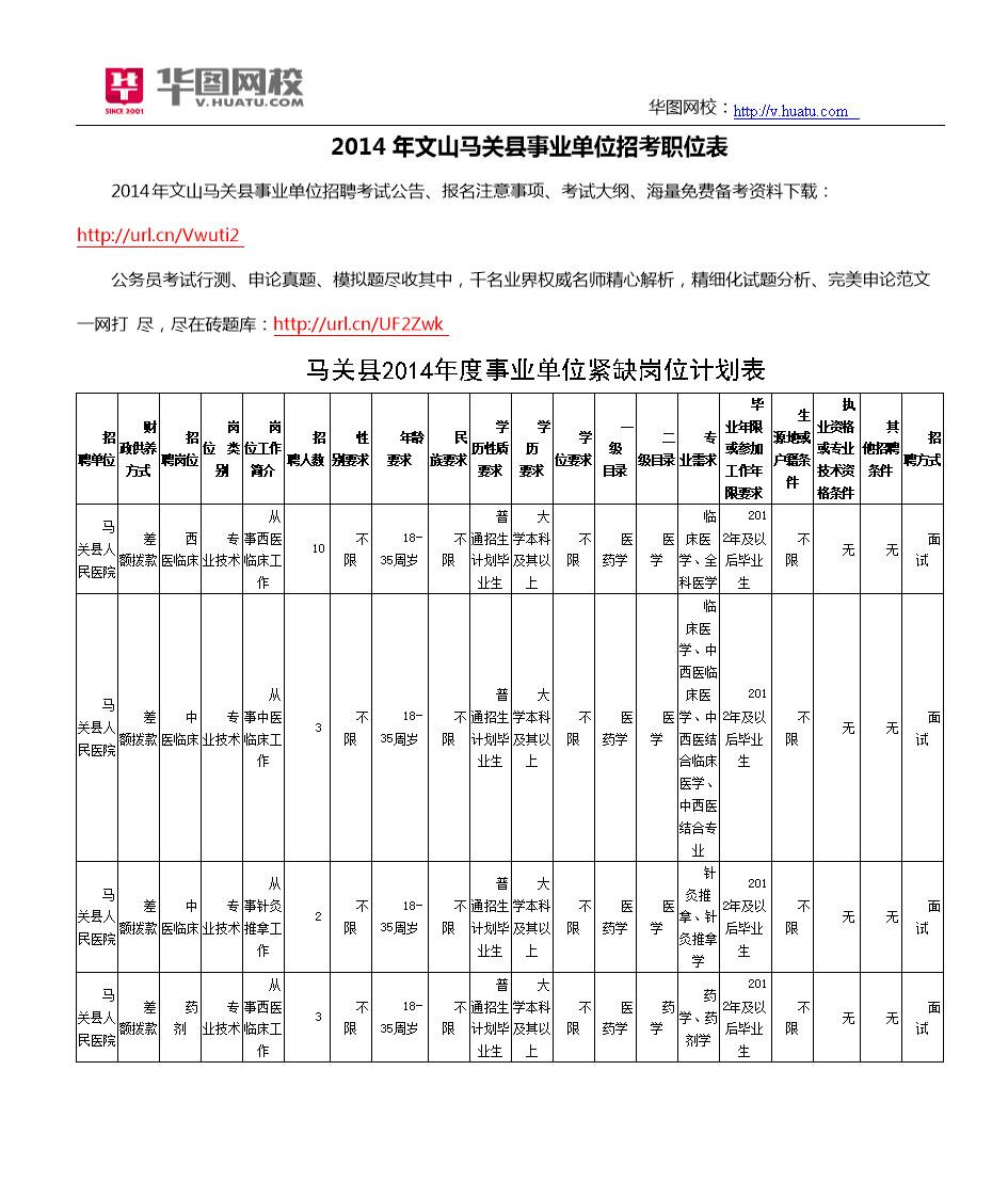 事业单位考试管理岗位(事业编考试内容一般是什么)