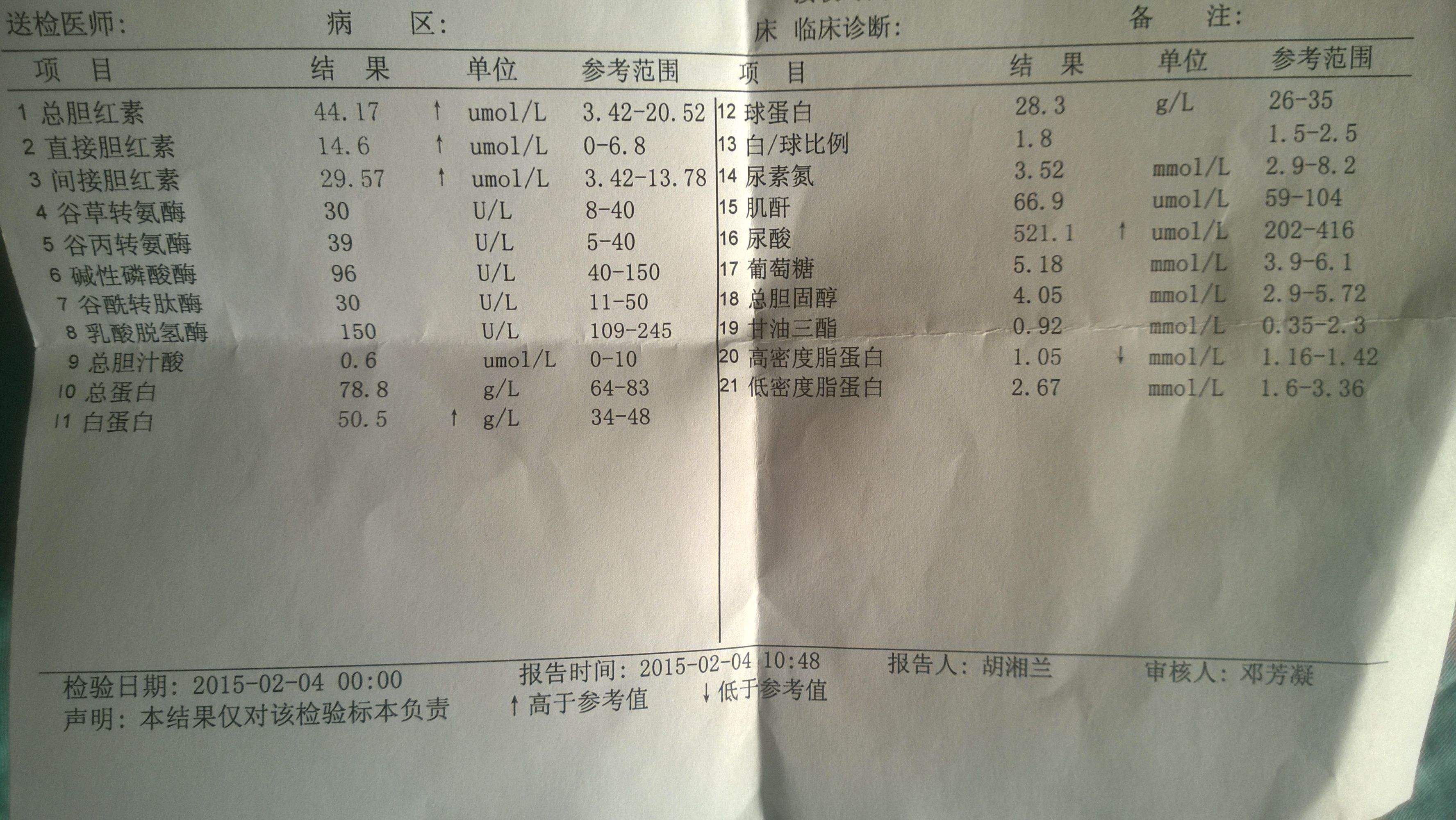 大三阳事业单位体检(事业单位会拒绝乙肝入职)