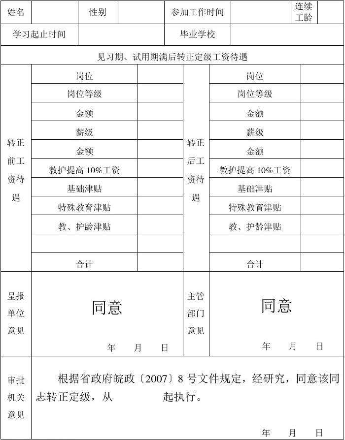 事业单位试用期1年(事业单位试用期定级吗)